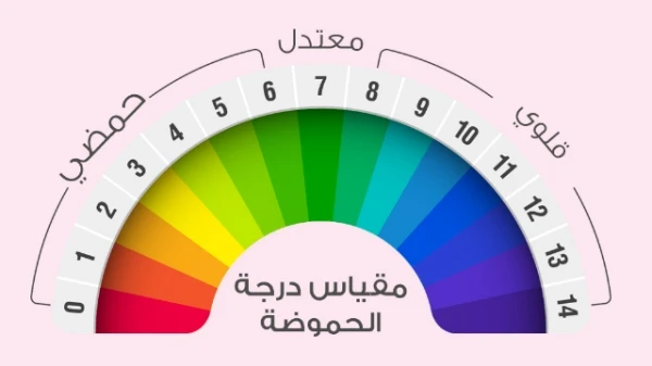 درجة حموضة البشرة المعتدلة هي السرّ وراء وجهكِ النضر والصحي