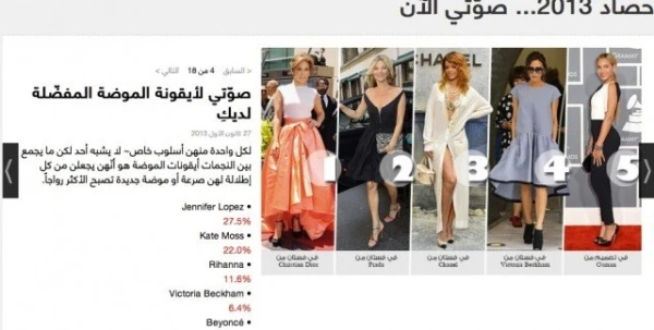 Beyoncé هي أيقونة الموضة المفضّلة لدى النساء العربيات للعام 2013