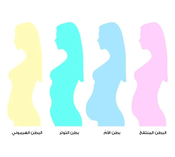 4 أشكال من دهون البطن، إلى أيّها تنتمين؟ وكيف تتخلّصين منها؟