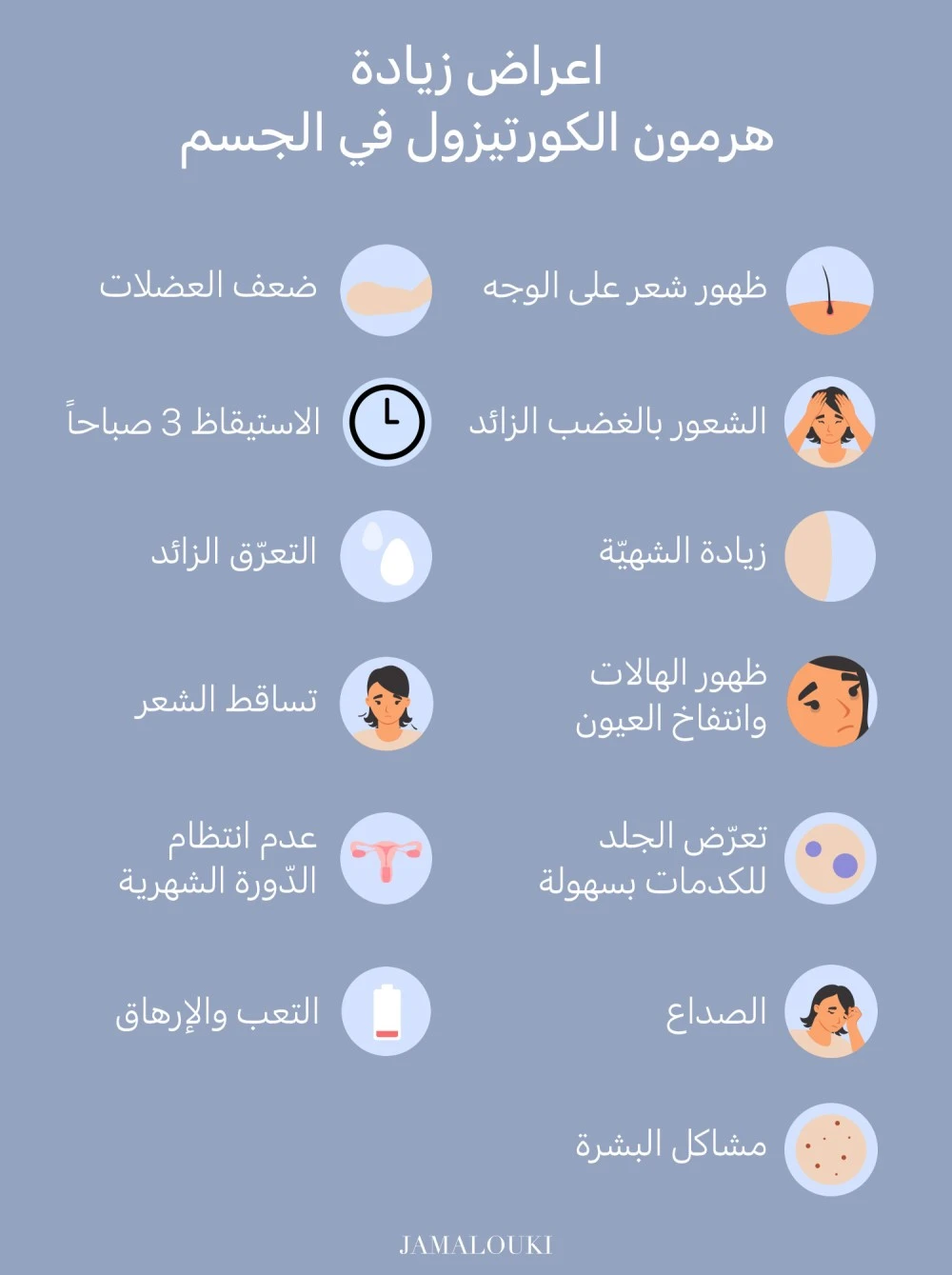 ارتفاع هرمون الكورتيزول: اكتشفي معنا لغز التوتر وتأثيره على جسمكِ