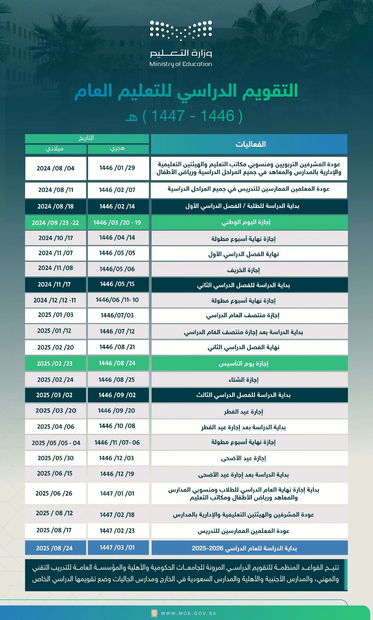 التقويم الدراسي 2024 - 2025 في السعودية