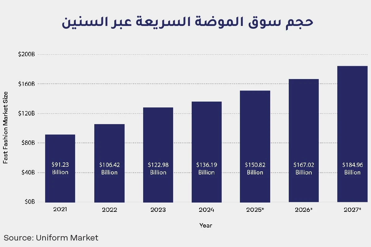 إكتشفي لغة الأناقة الحديثة ورحّبي بها في كلّ تفاصيل حياتكِ!