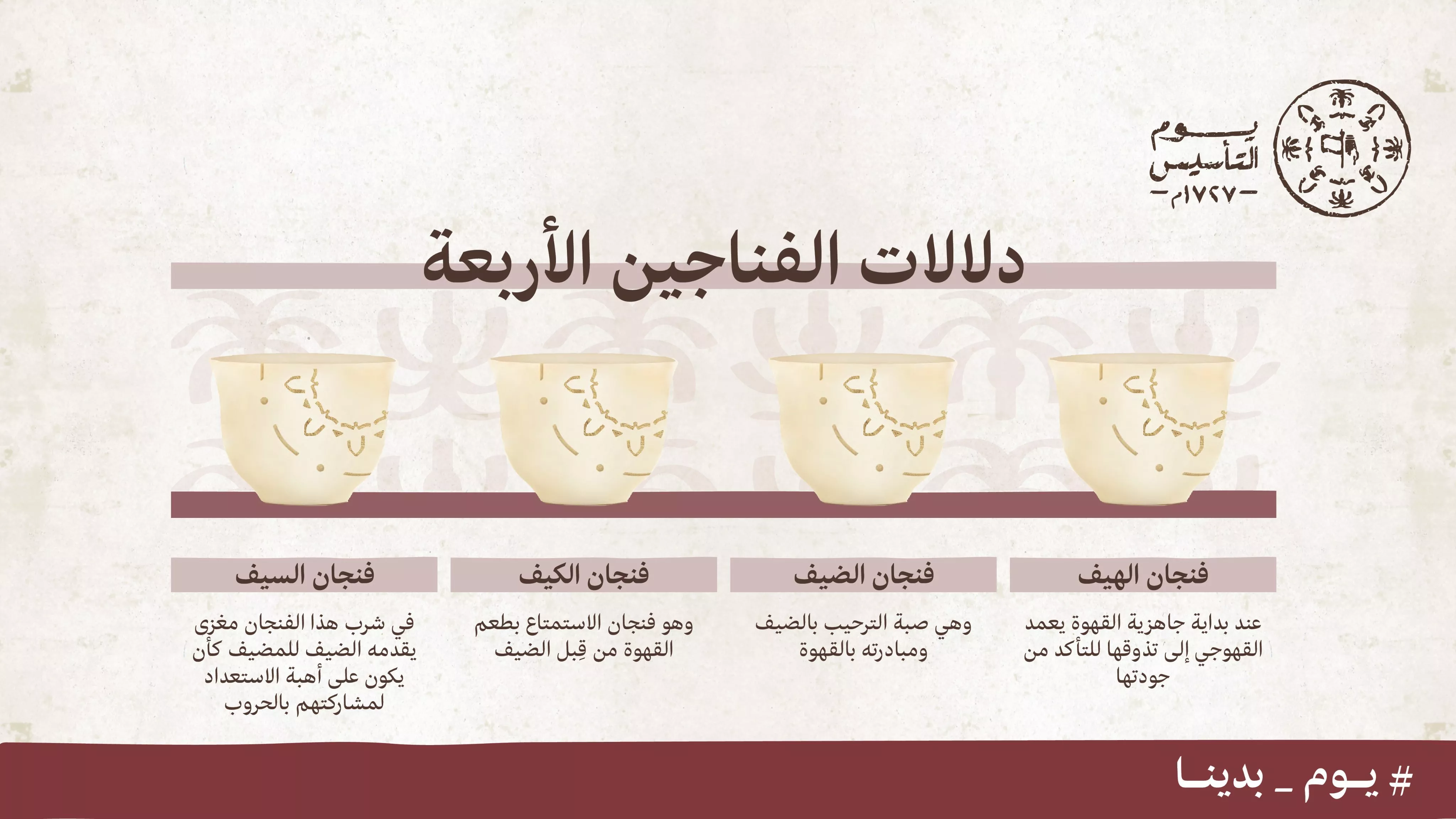 فناجين القهوة السعودية 4... هل تعلمين دلالاتها؟