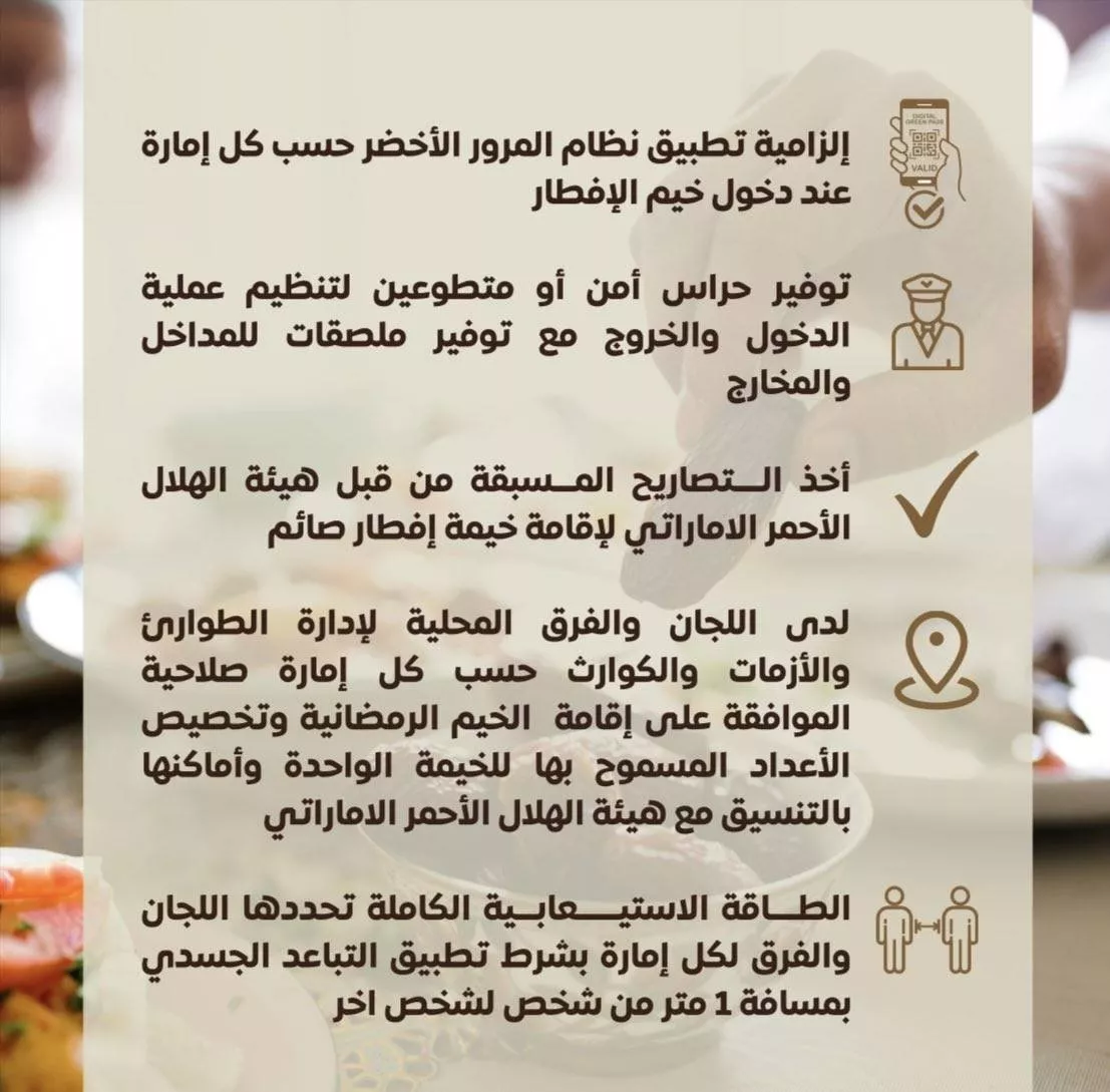 الإمارات تعلن عن الإجراءات الاحترازية للوقاية من كورونا لإقامة خيام إفطار صائم في رمضان 2022