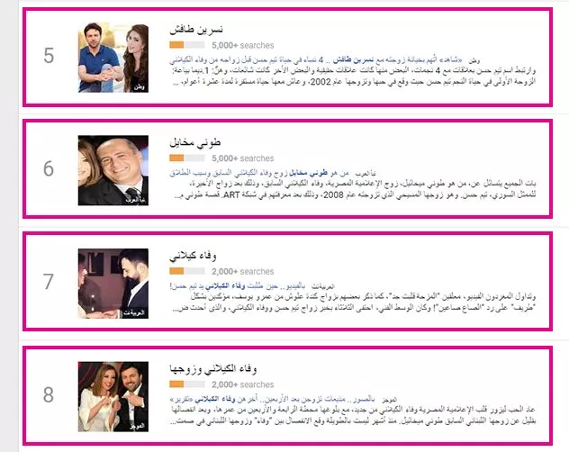 الثنائيّ وفاء الكيلاني وتيم حسن هما الإسمان الأكثر بحثاً على غوغل في السعوديّة ومصر