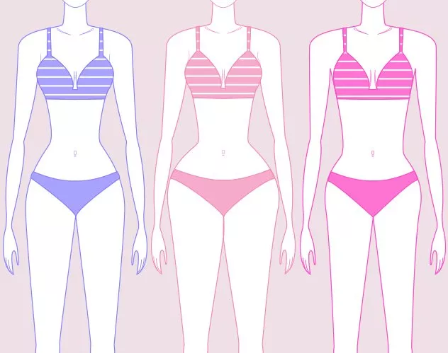 3 أشكال من الدهون في الجسم، إلى أيّها تنتمين؟ وكيف تتخلّصين منها؟