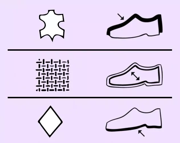 كيف تعلمين إن كان الحذاء جلد أم لا؟ 8 إشارات تكشف لكِ نوعيته