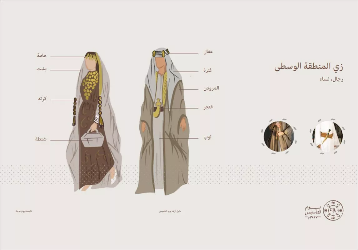 تقاليد يوم التأسيس السعودي: عادات ورثها الشعب منذ العصور القديمة