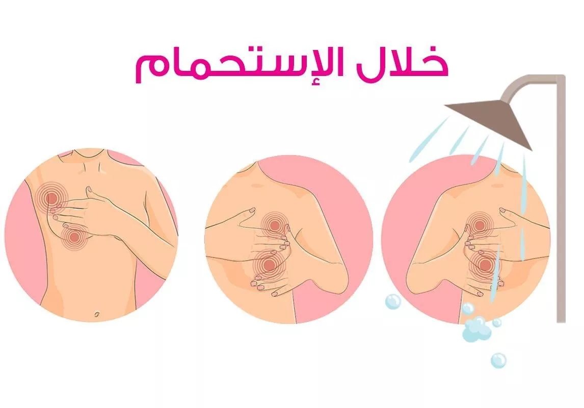 ما هي اعراض سرطان الثدي؟ 8 إشارات في شكل الثدي تحذّركِ من هذا الورم الخبيث