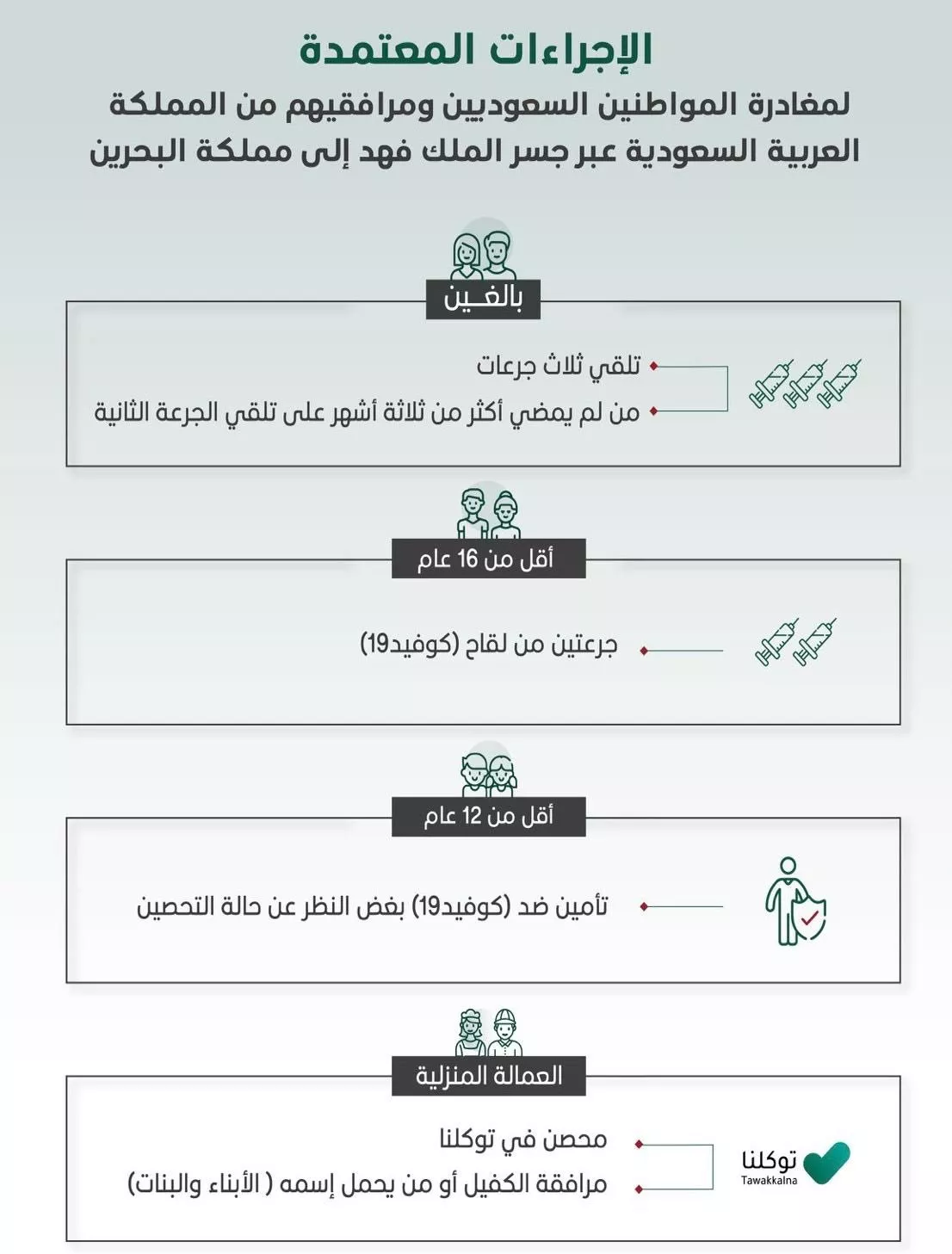 السعودية تُحدّث إجراءات السفر عبر جسر الملك فهد الى البحرين