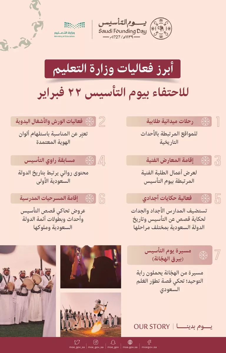 جدول فعاليات يوم التأسيس السعودي في المدارس لعام 2023