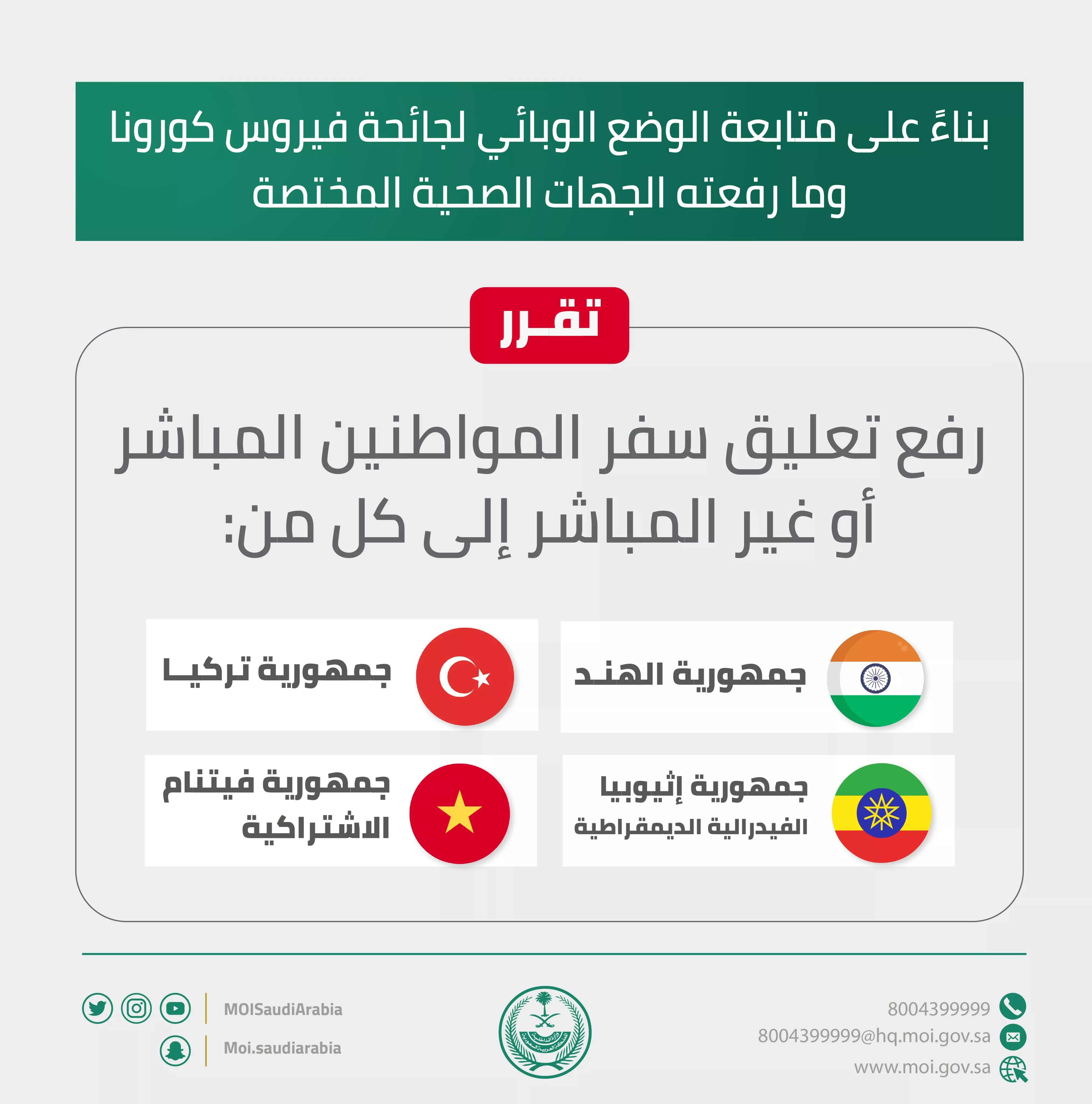 المملكة العربية السعوية ترفع حظر السفر إلى تركيا و3 بلدان أخرى