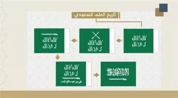 عبارات عن يوم العلم السعودي لترسليها إلى المقرّبين منكِ