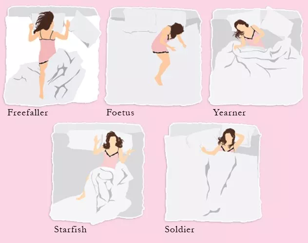 ماذا تكشف وضعيّة نومكِ عن شخصيّتكِ؟