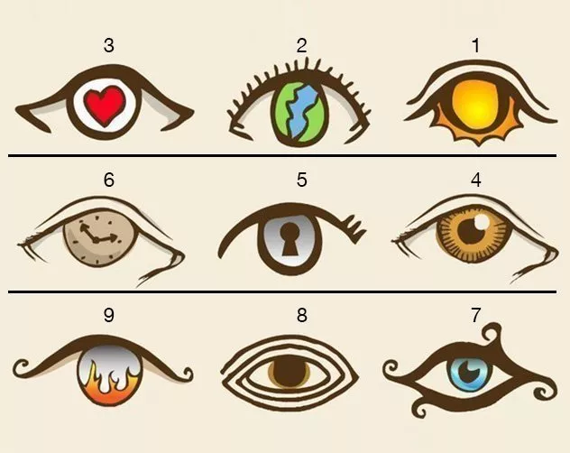 اختبار سريع: اختاري شكل عين واكتشفي شخصيّتكِ