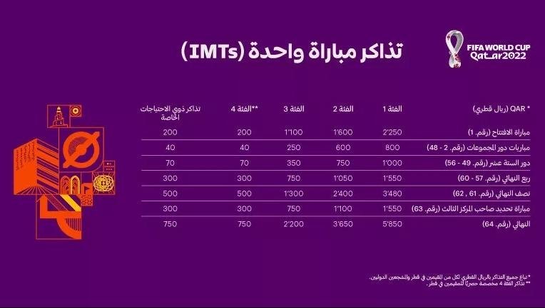 تذاكر كاس العالم قطر 2022
