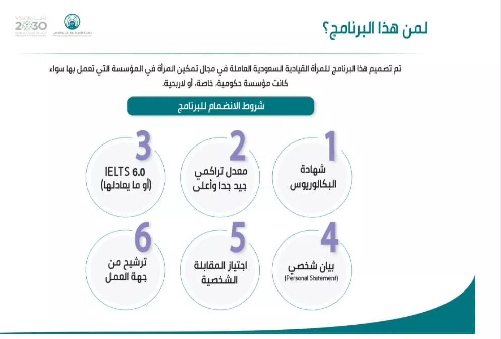 جامعة الأميرة نورة تطلق ماجستير دراسات المرأة الأول من نوعه في السعودية