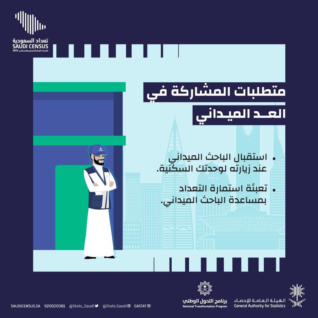 كل طرق المشاركة في تعداد السكان في السعودية 2022