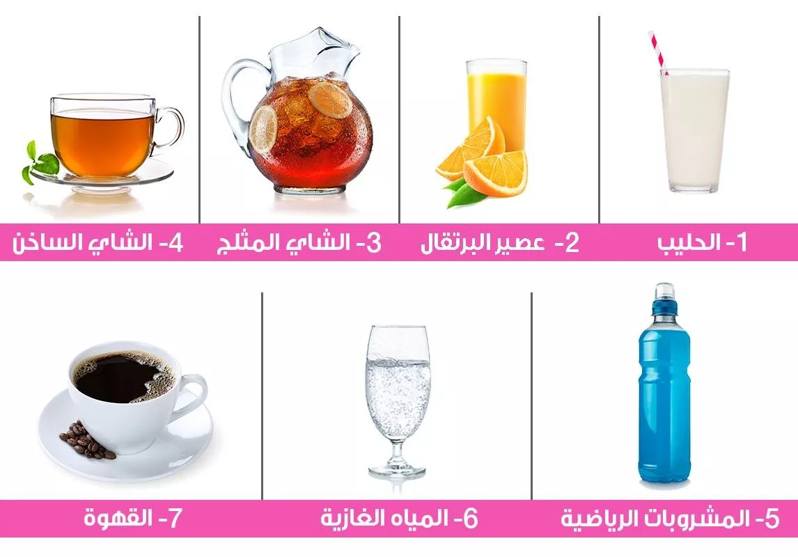 بالترتيب، 7 مشروبات ترطّب الجسم بقدر المياه وربما أكثر!