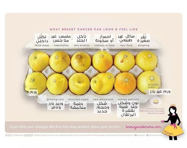 أبرز الحملات الإعلانية التوعوية حول سرطان الثدي
