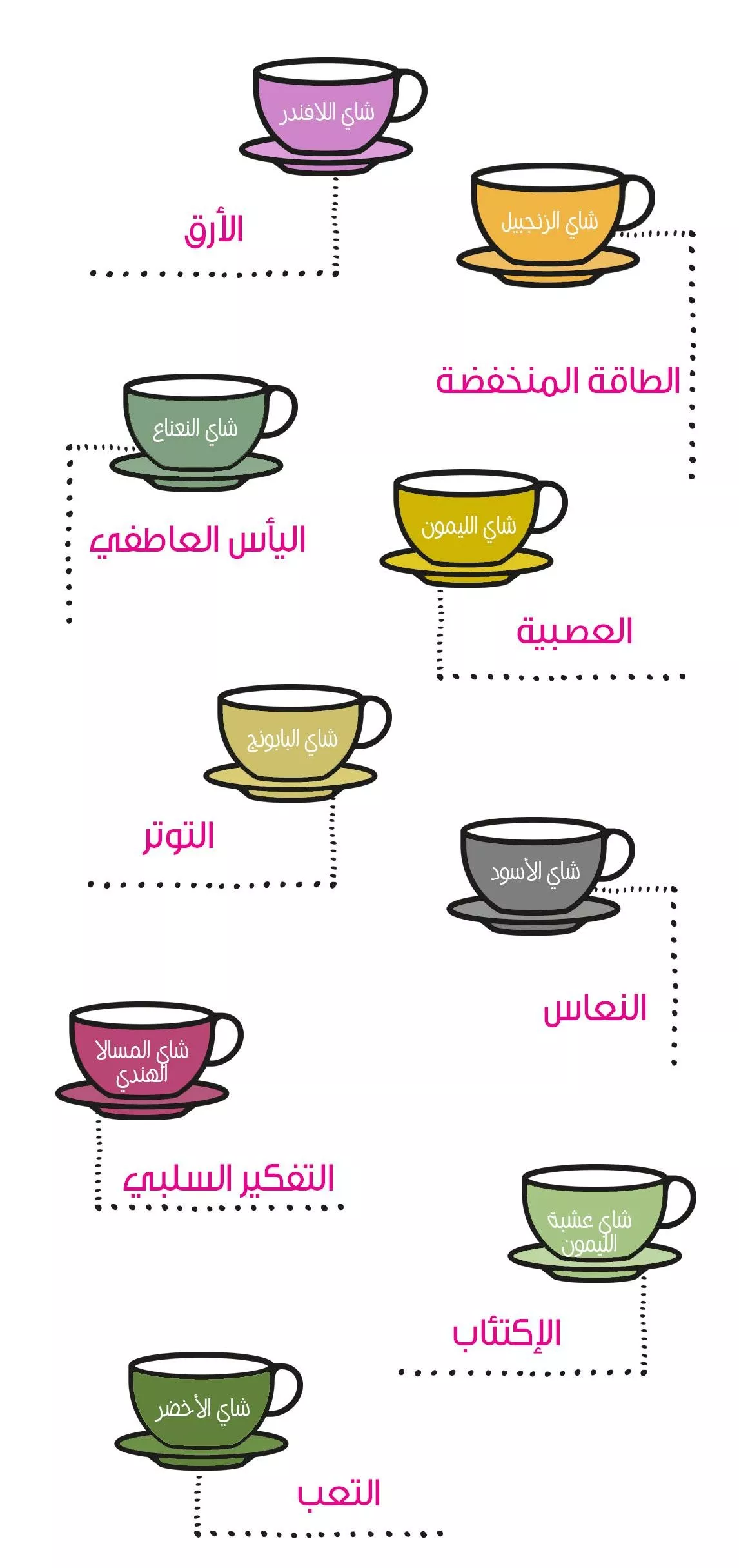 نوع الشاي الذي عليكِ تناوله لتحسين مزاجكِ السلبي!