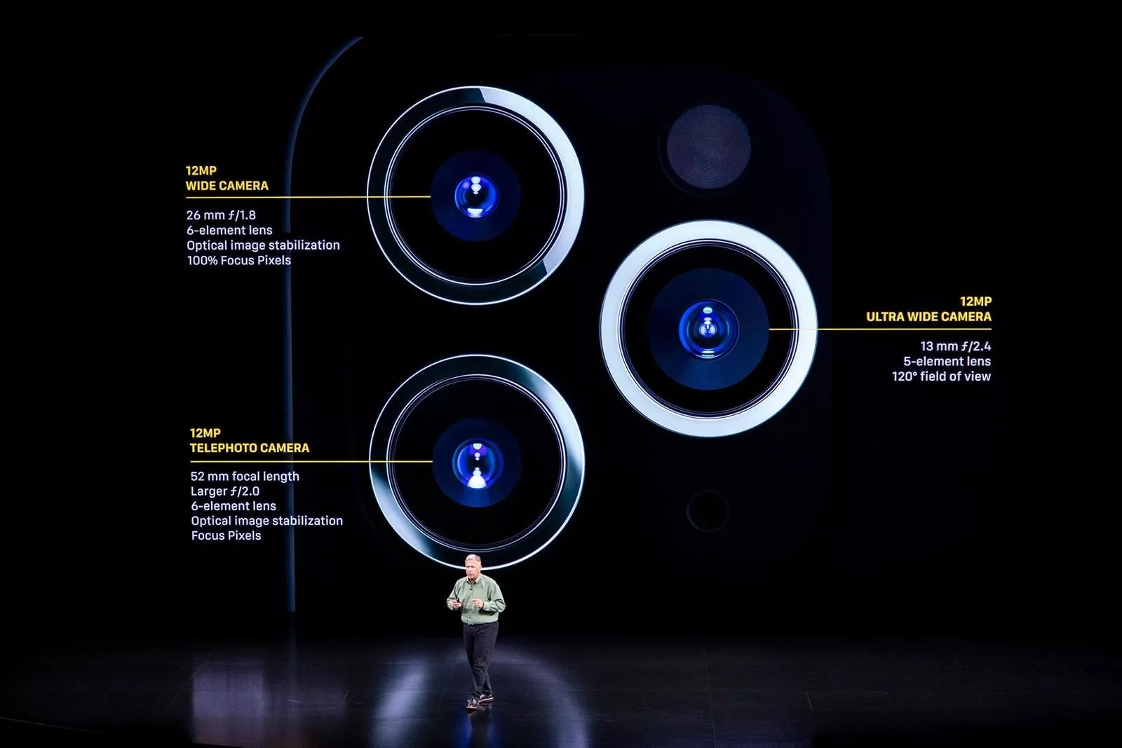 Apple تكشف رسمياً عن هواتف iPhone 11 الجديدة خلال مؤتمر ابل