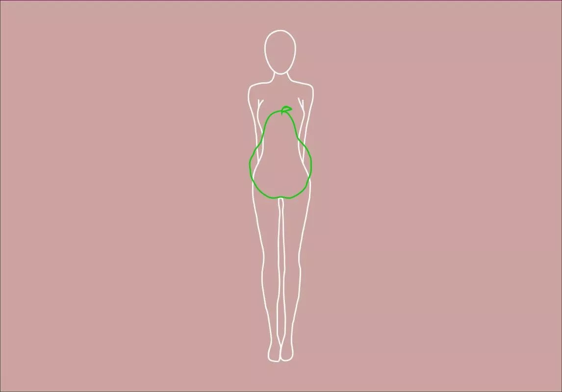 ما هو سروال الجينز الأنسب لكِ بحسب شكل الجسم؟