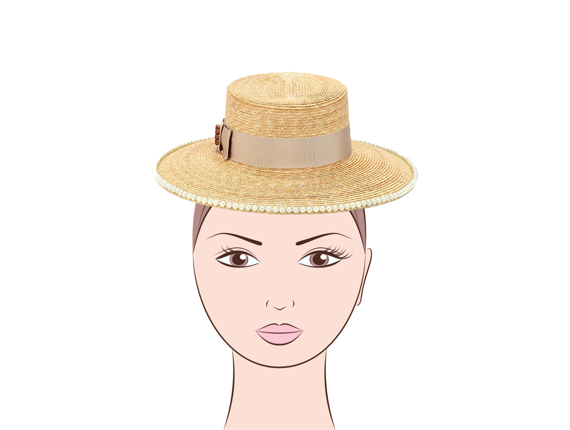 اختيار القبعة - أشكال القبعات